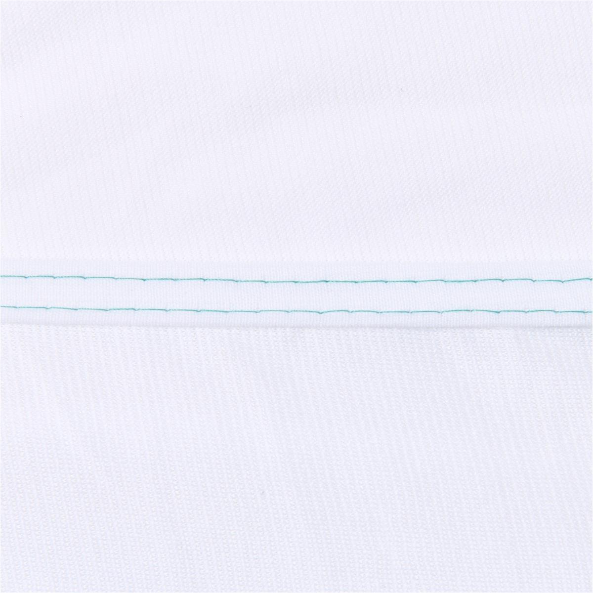 PerforMAX Envelope Contour Sheets