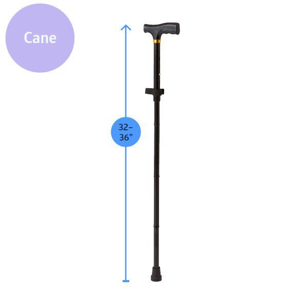 Medline Reach, Grab and Go Kit for Caregivers