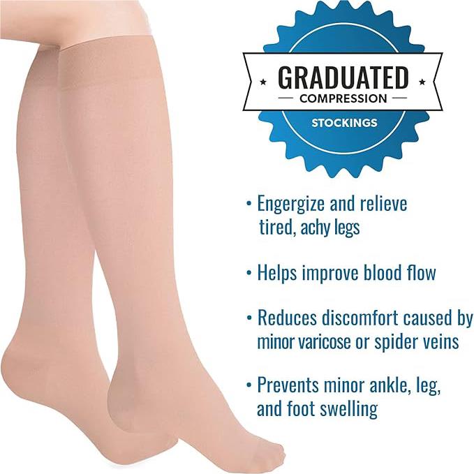 Heelbo Compression Stockings