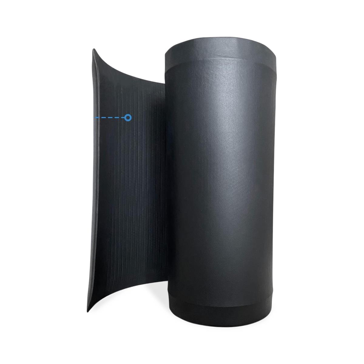 Healthsmart Bedside Fall Protection Mats