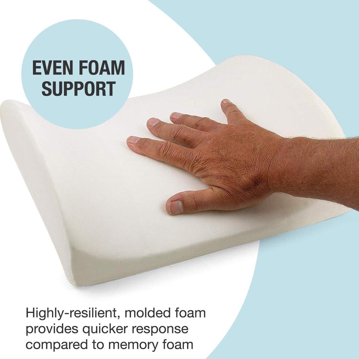 Relax-a-bac Lumbar Back Cushions - BeHope