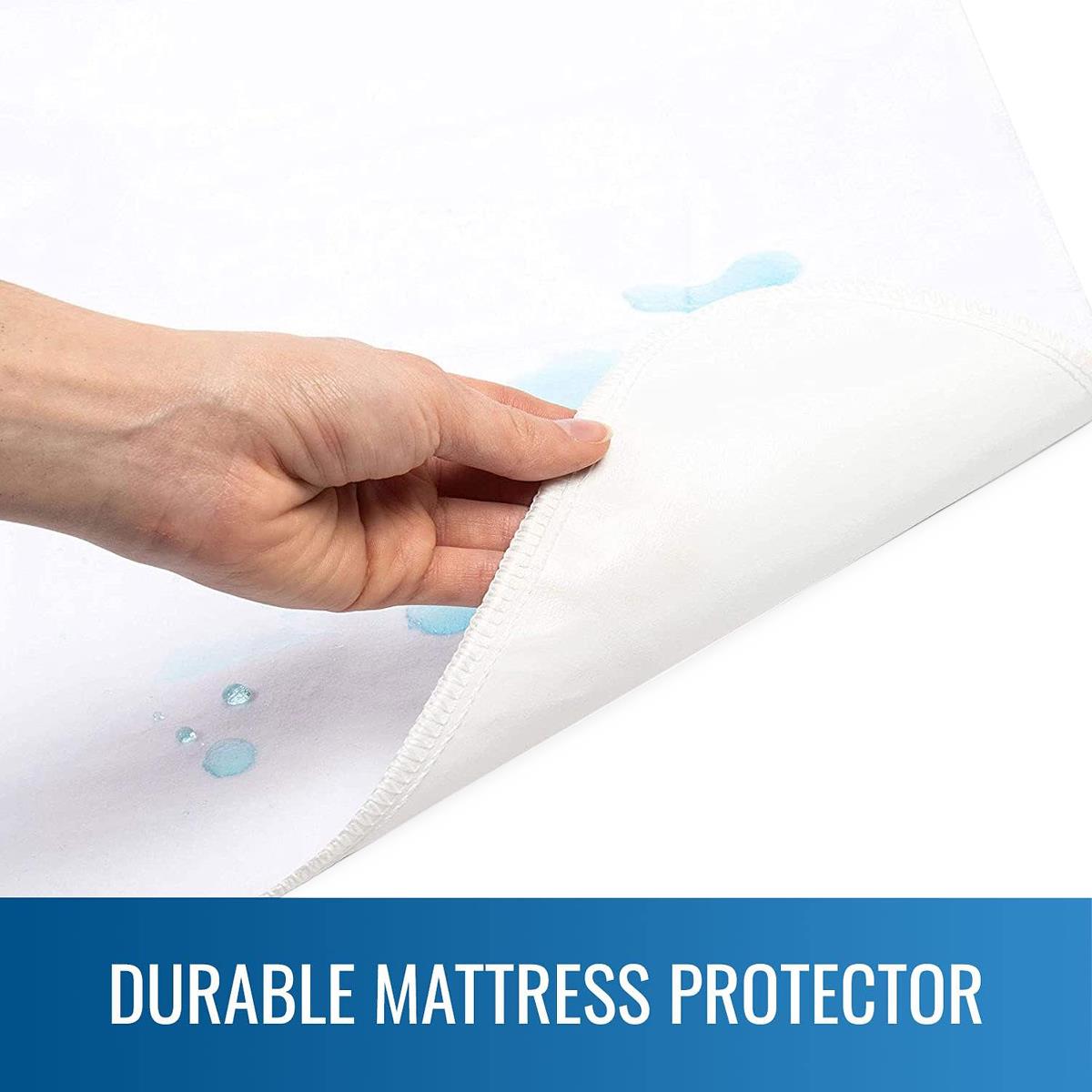 Flannel/rubber Waterproof Sheeting - BeHope