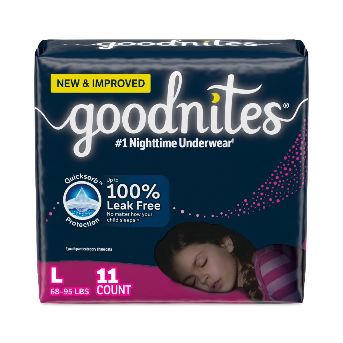 Goodnites Girls' Overnight Bedwetting Underwear - BeHope