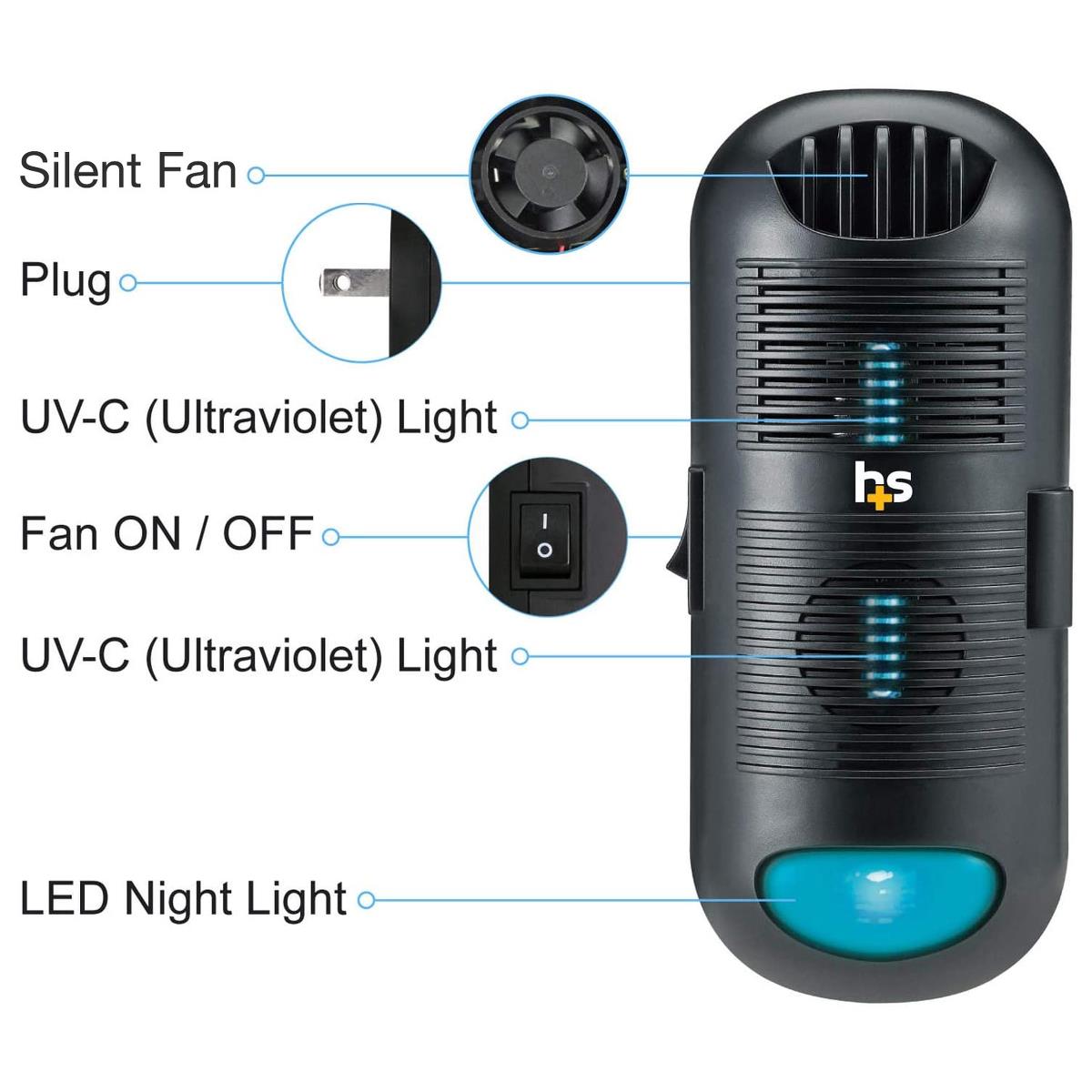 Filterless Uv-c Plug-in Air Sanitizer - BeHope