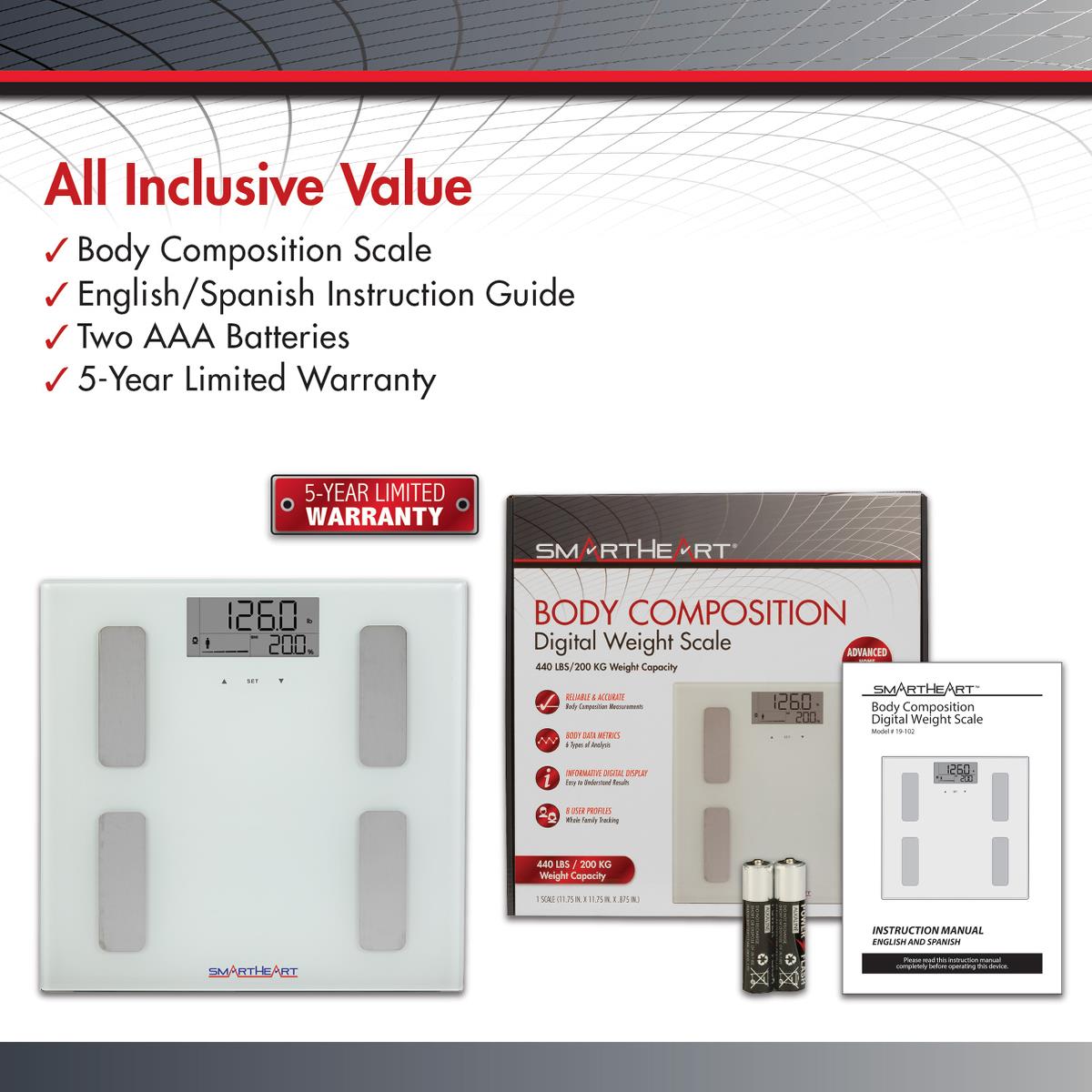 Smartheart Digital Weight Scales - BeHope