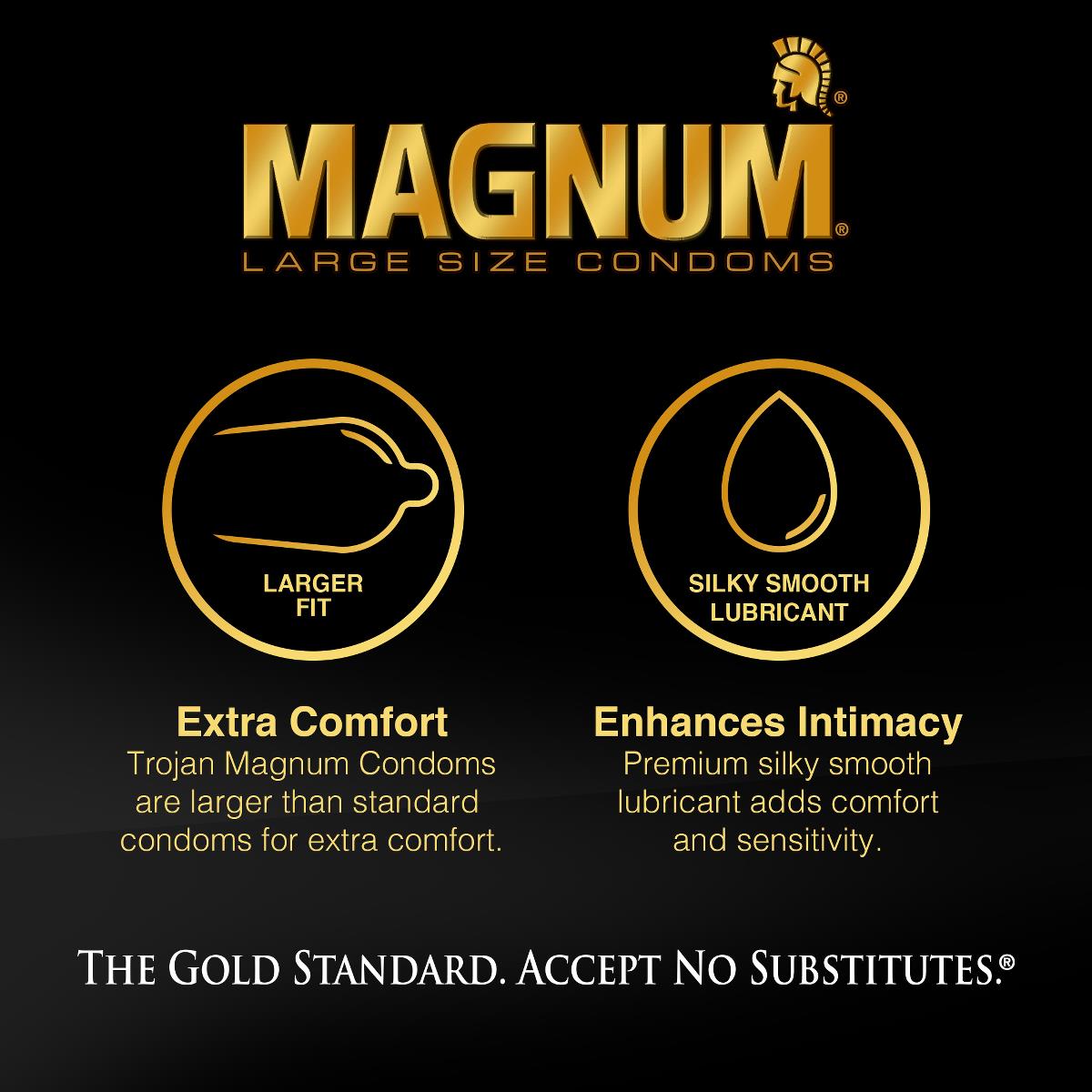 Trojan Magnum Lub Condoms - BeHope