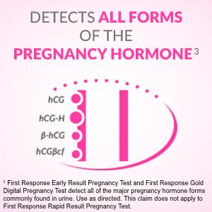 First Response Pregnancy Test Kits - BeHope