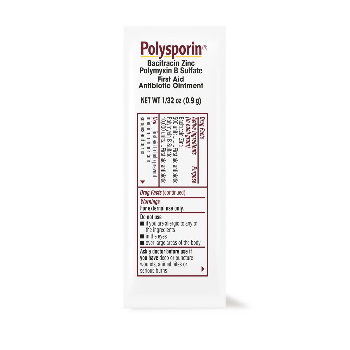 Polysporin Antibiotic Topical Ointment - BeHope