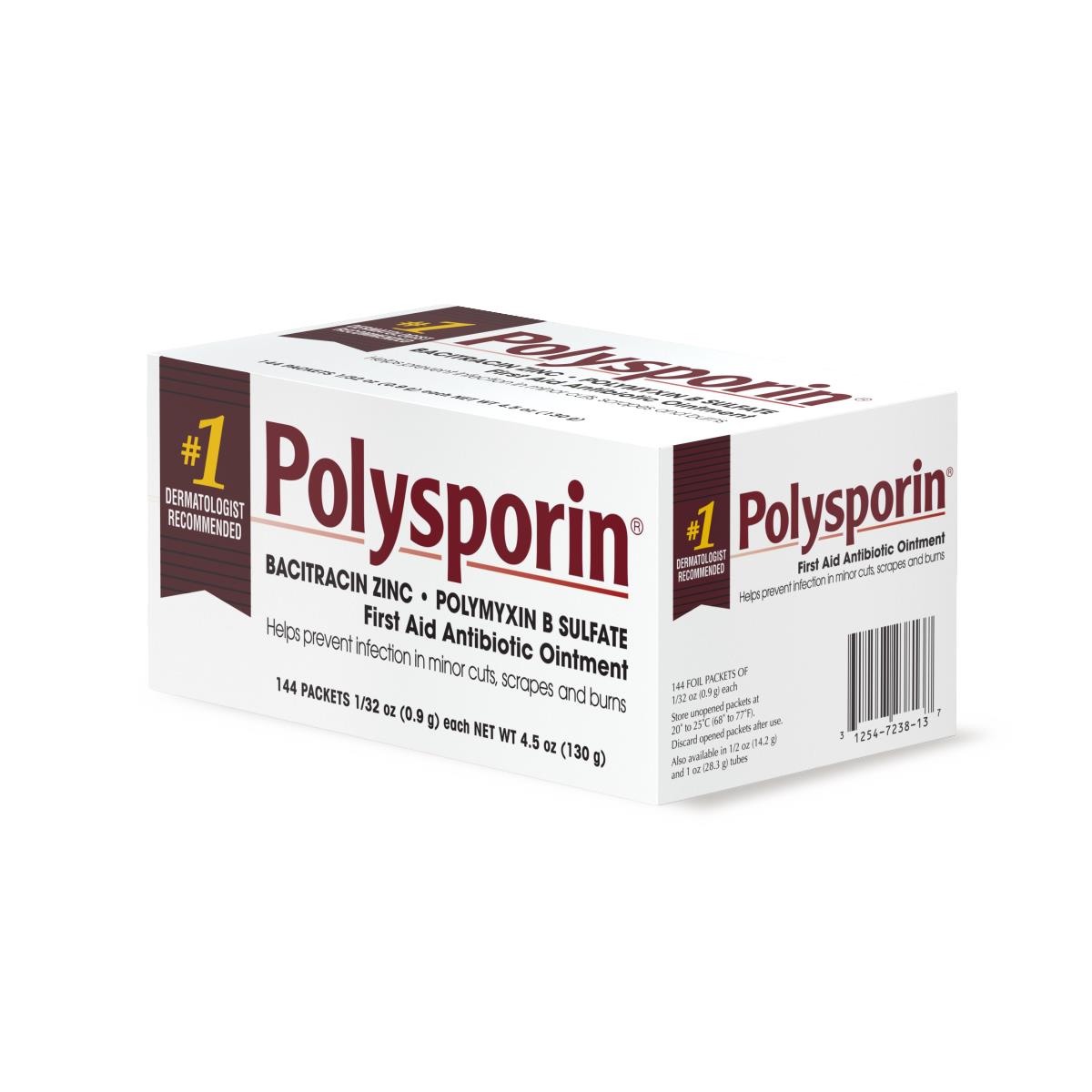 Polysporin Antibiotic Topical Ointment - BeHope
