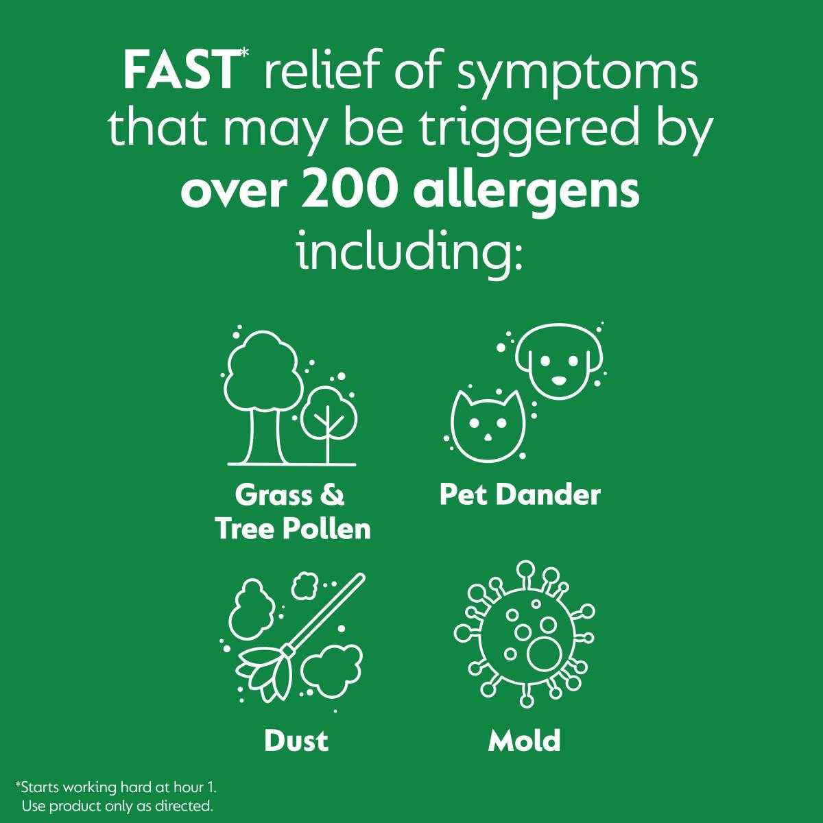 Zyrtec 24-hour Allergy-relief Medication - BeHope