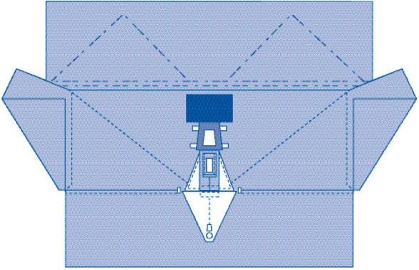 Sterile LAVH Surgical Drape - BeHope