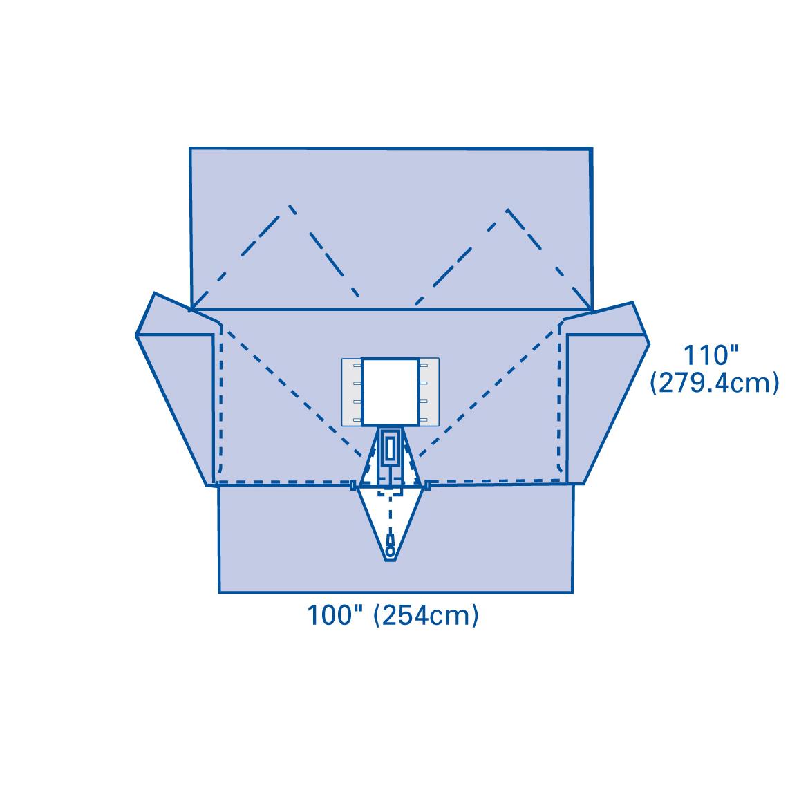 Sterile Robotics Surgical Drapes - BeHope