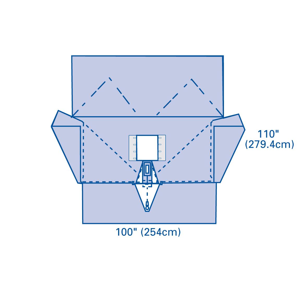 Sterile Robotics Surgical Drapes - BeHope