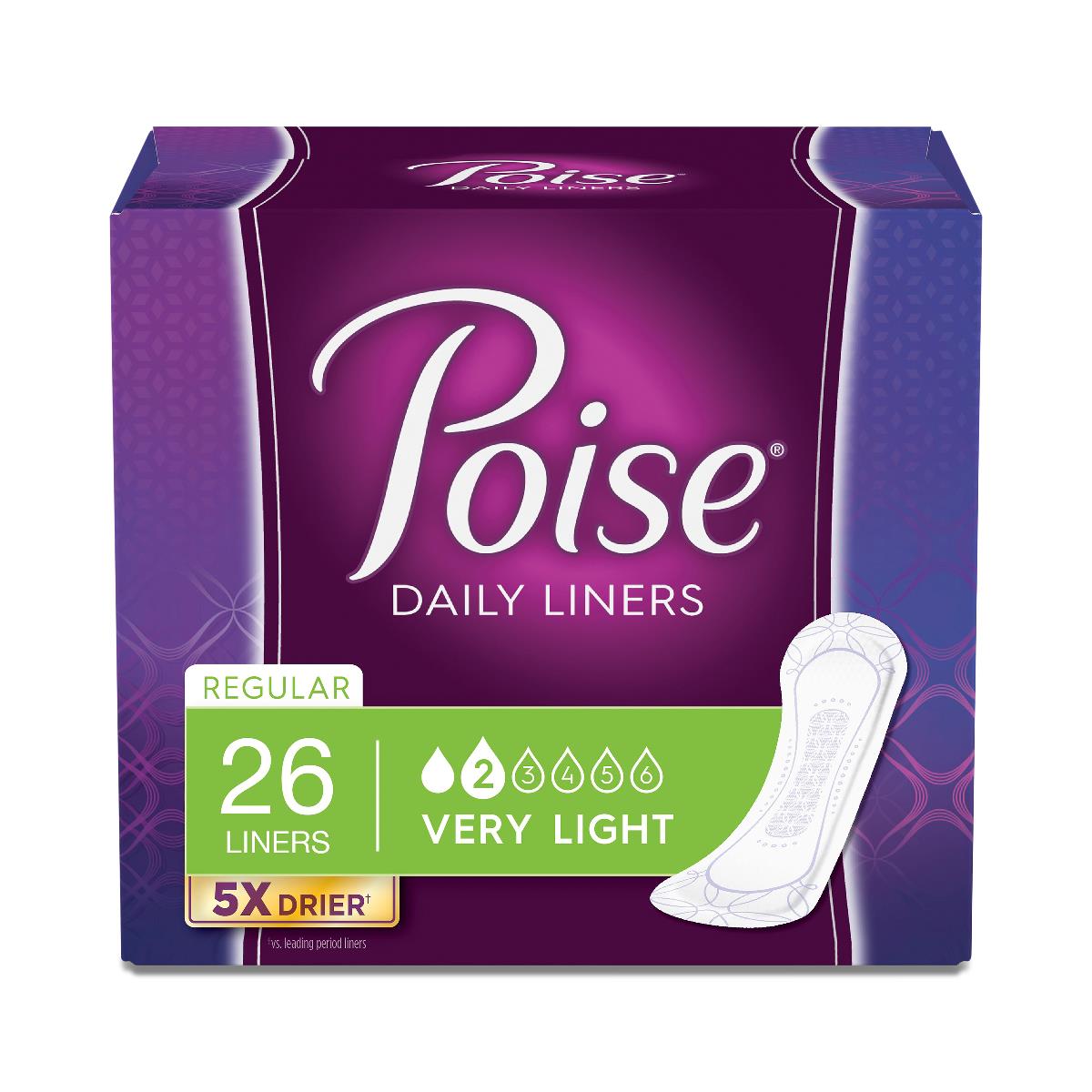 Poise Incontinence Pad Liners