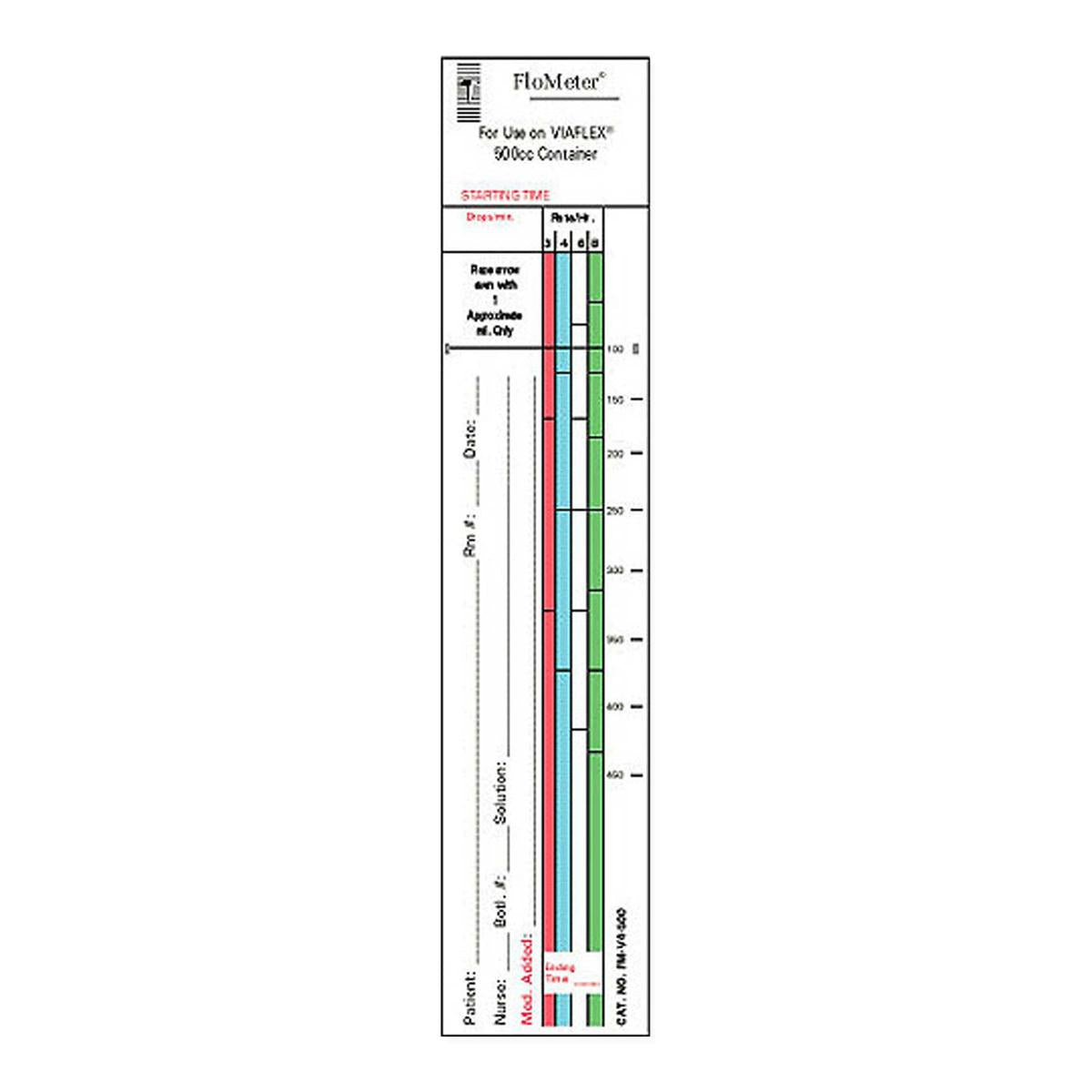 Flo-meter Labels - BeHope