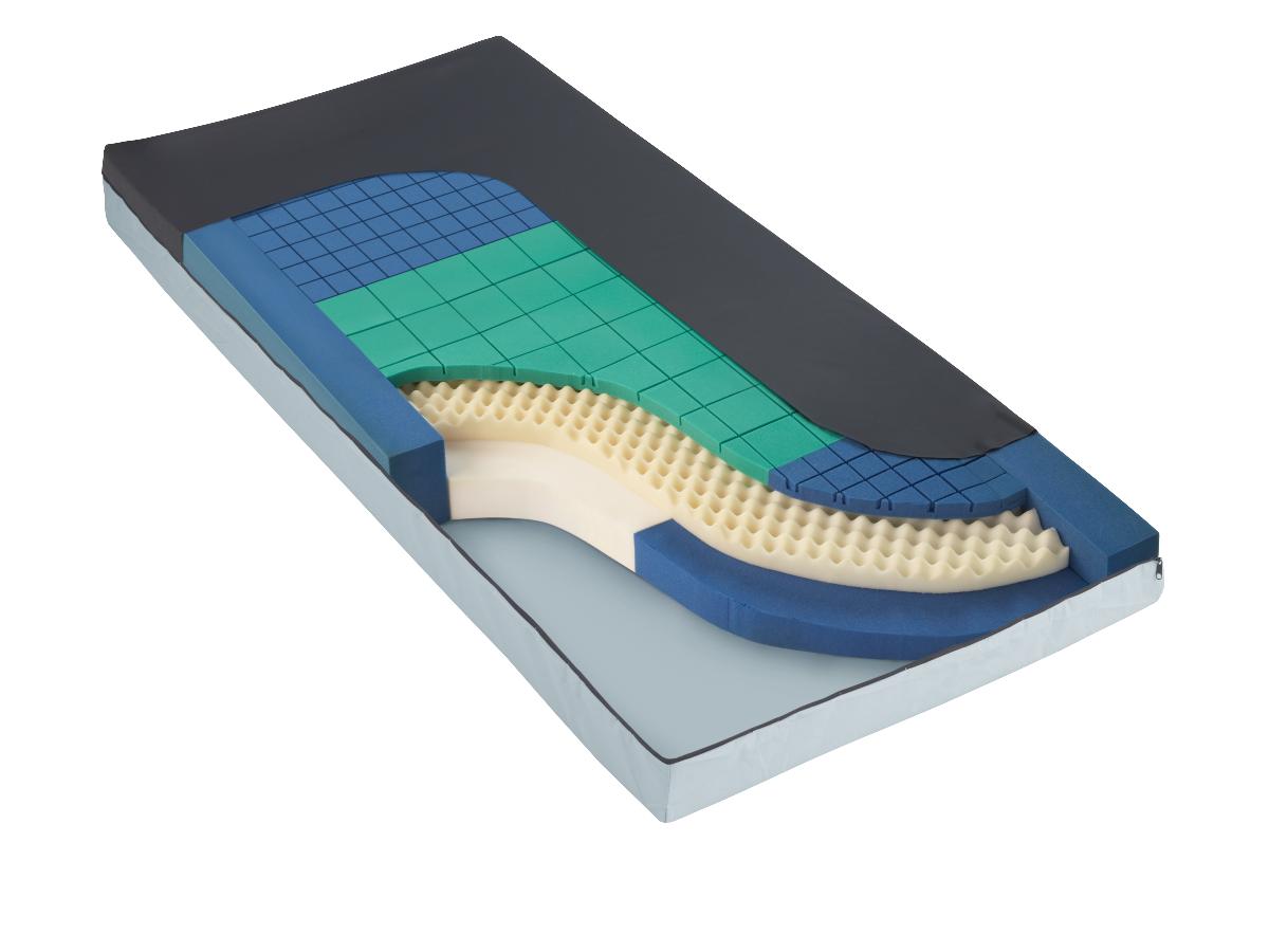 Theratech 3500 Mattress - BeHope