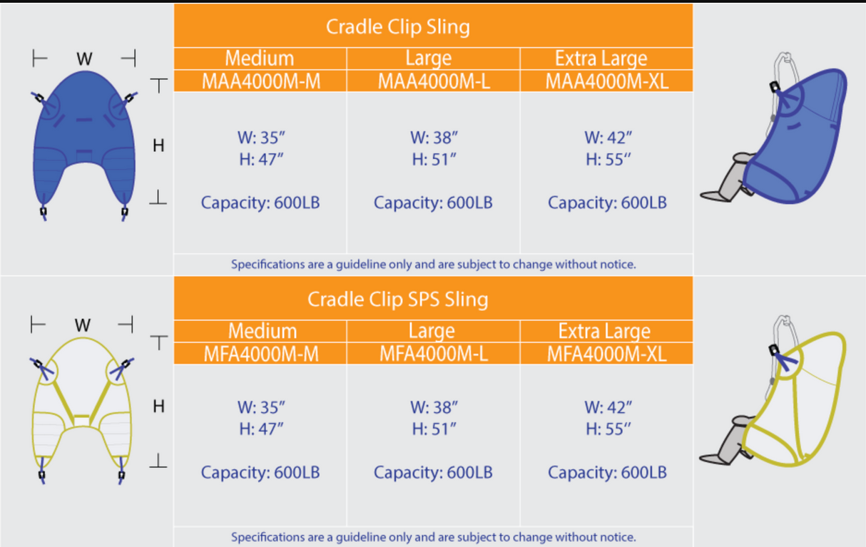 Harnais à clip Arjo | Harnais à clip pour berceau - Canada