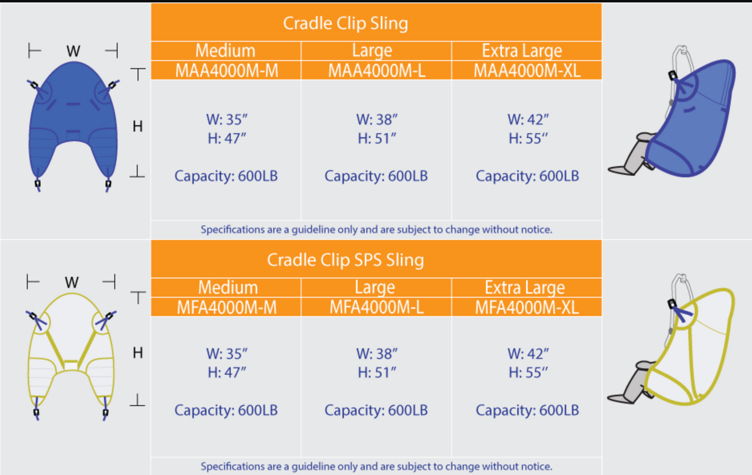 Harnais à clip Arjo | Harnais à clip pour berceau - Canada