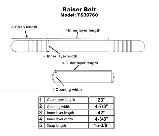 Bestcare - Assist Raiser Belt - Ts30760 - BeHope