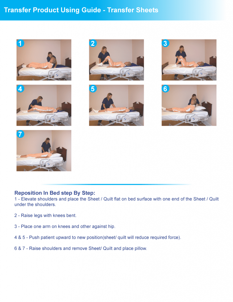 Bestcare - Transfer Sheet - BeHope