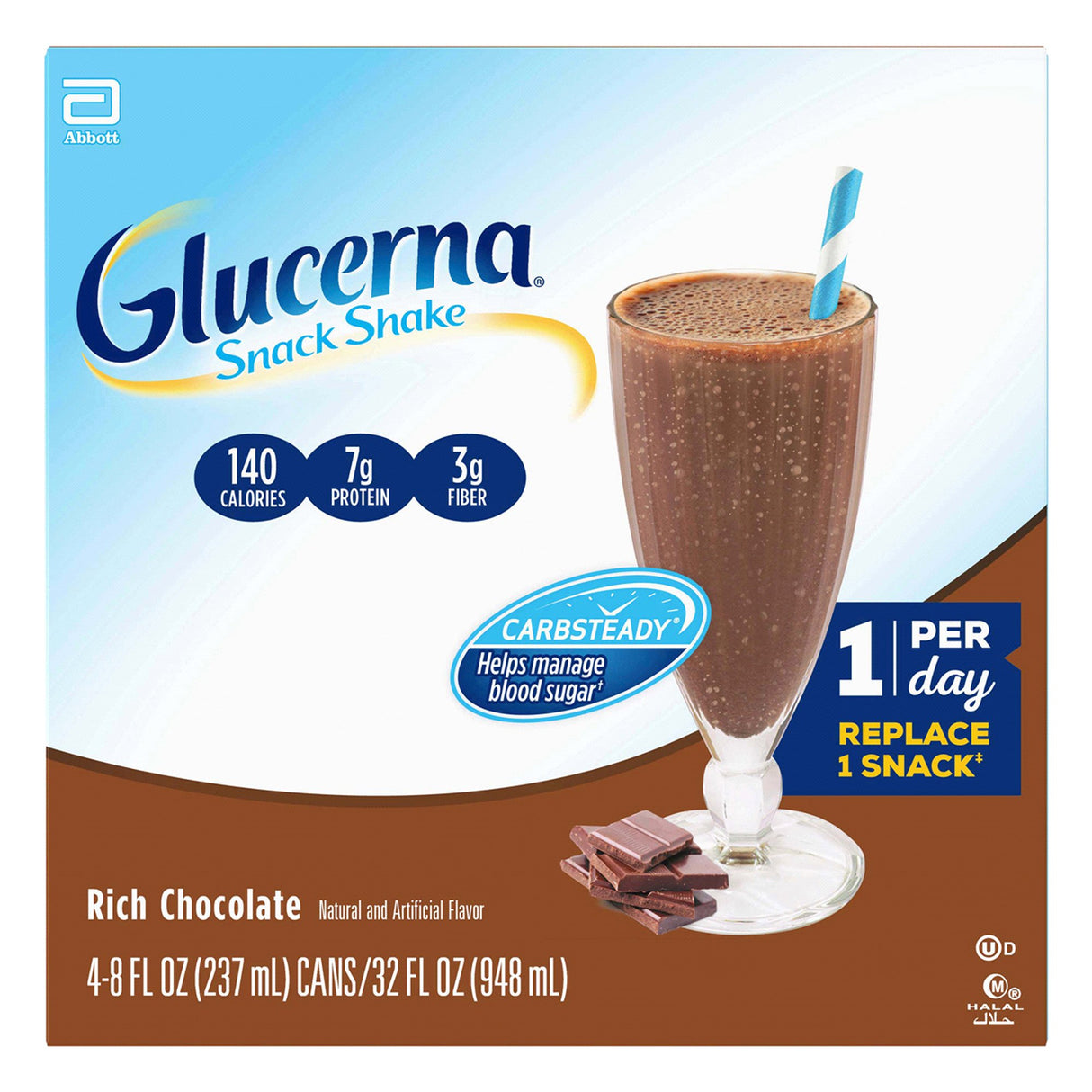 Oral Supplement Glucerna® Original Shake Rich Chocolate Flavor Liquid 8 oz. Bottle - BeHope