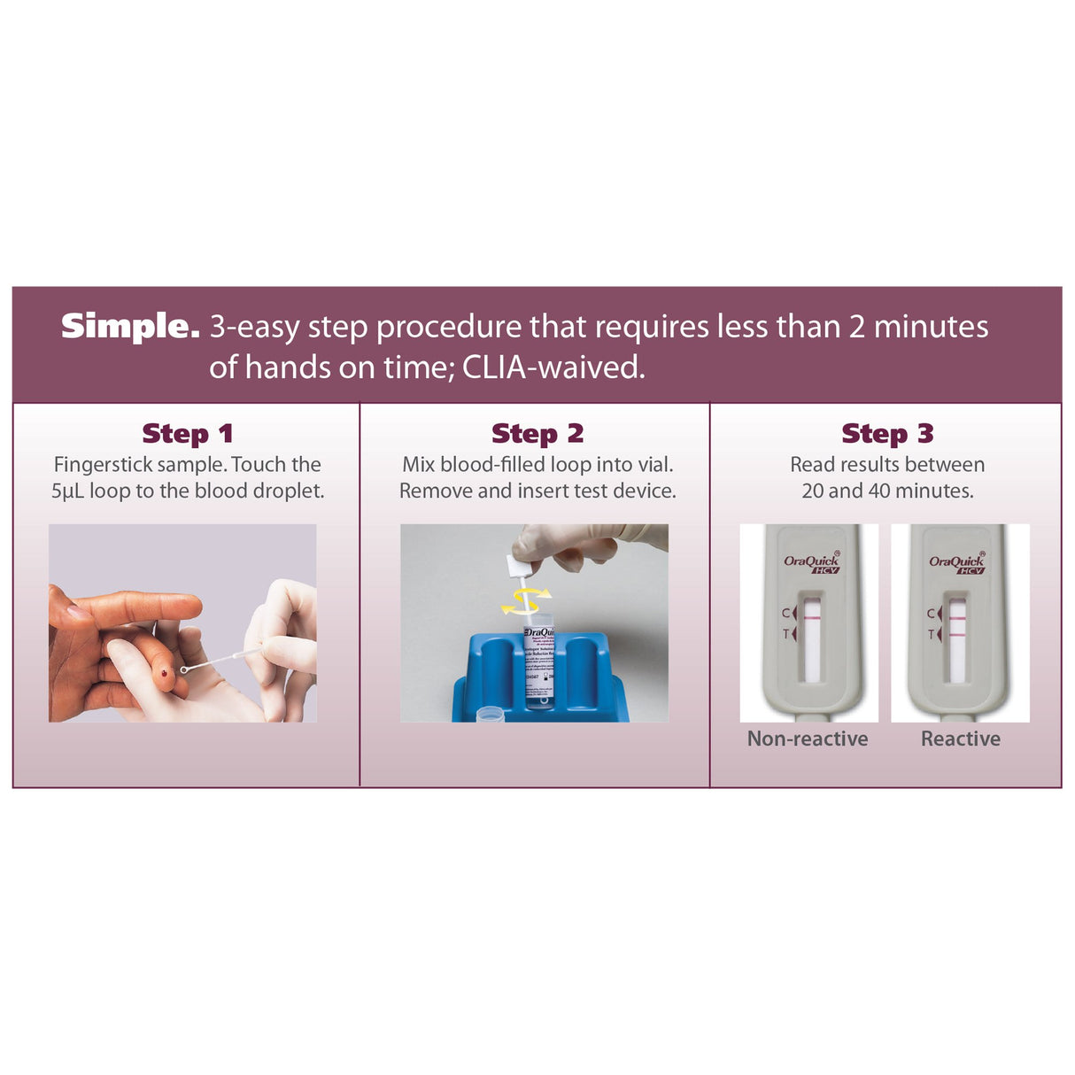 Other Infectious Disease Test Kit OraQuick® HCV Hepatitis C Test 25 Tests CLIA Waived - BeHope