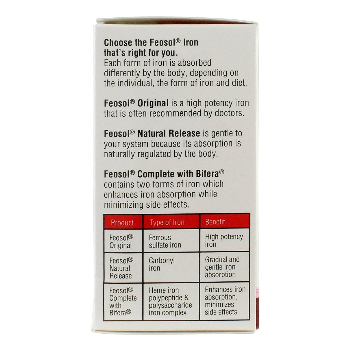Mineral Supplement Feosol® Iron 65 mg Strength Tablet 120 per Bottle - BeHope