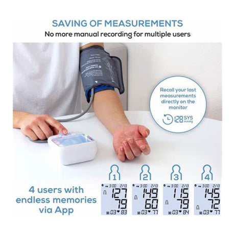 Home Automatic Digital Blood Pressure Monitor Beurer Without Cuff Desk Model - BeHope