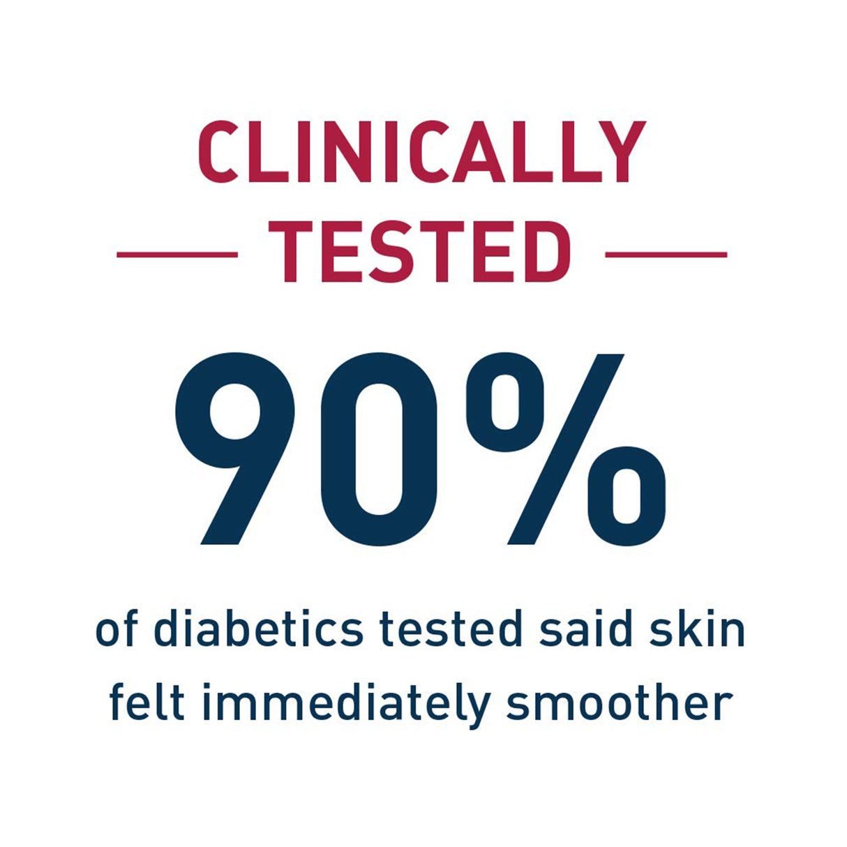 Hand and Body Moisturizer CeraVe® Diabetics' Dry Skin Relief 8 oz. Tube Unscented Cream - BeHope