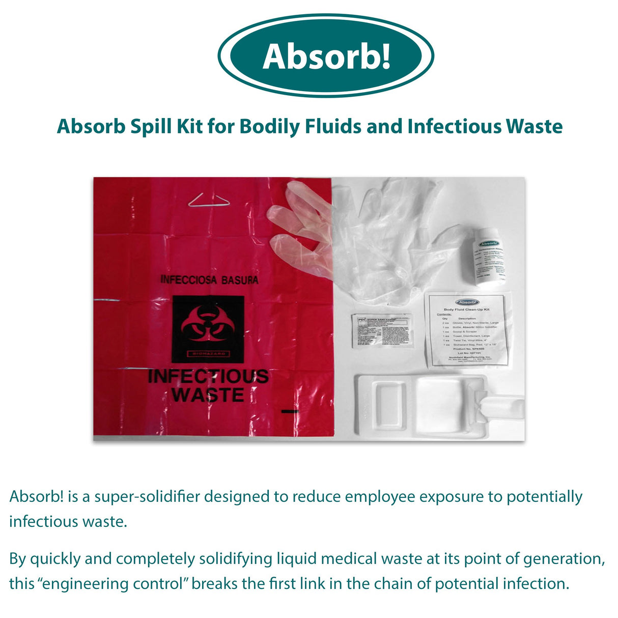 Spill Kit Absorb! - BeHope