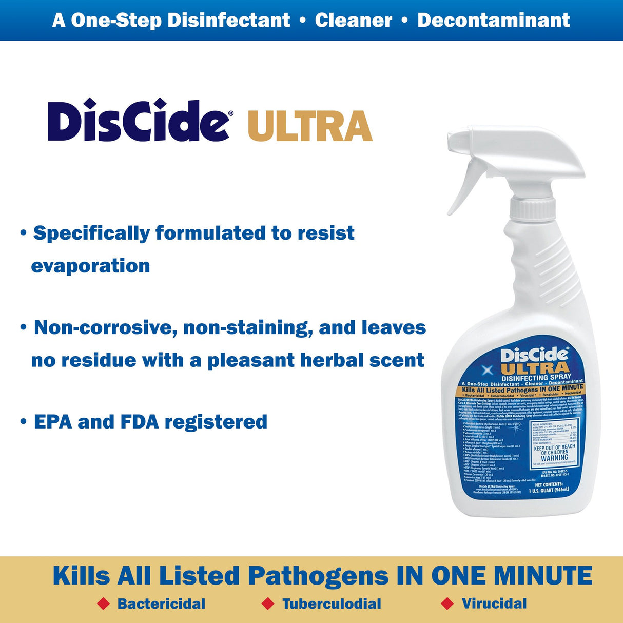 Surface Disinfectant Cleaner DisCide® Ultra Quaternary Based Trigger Spray Liquid 1 Quart Bottle Herbal Scent NonSterile - BeHope