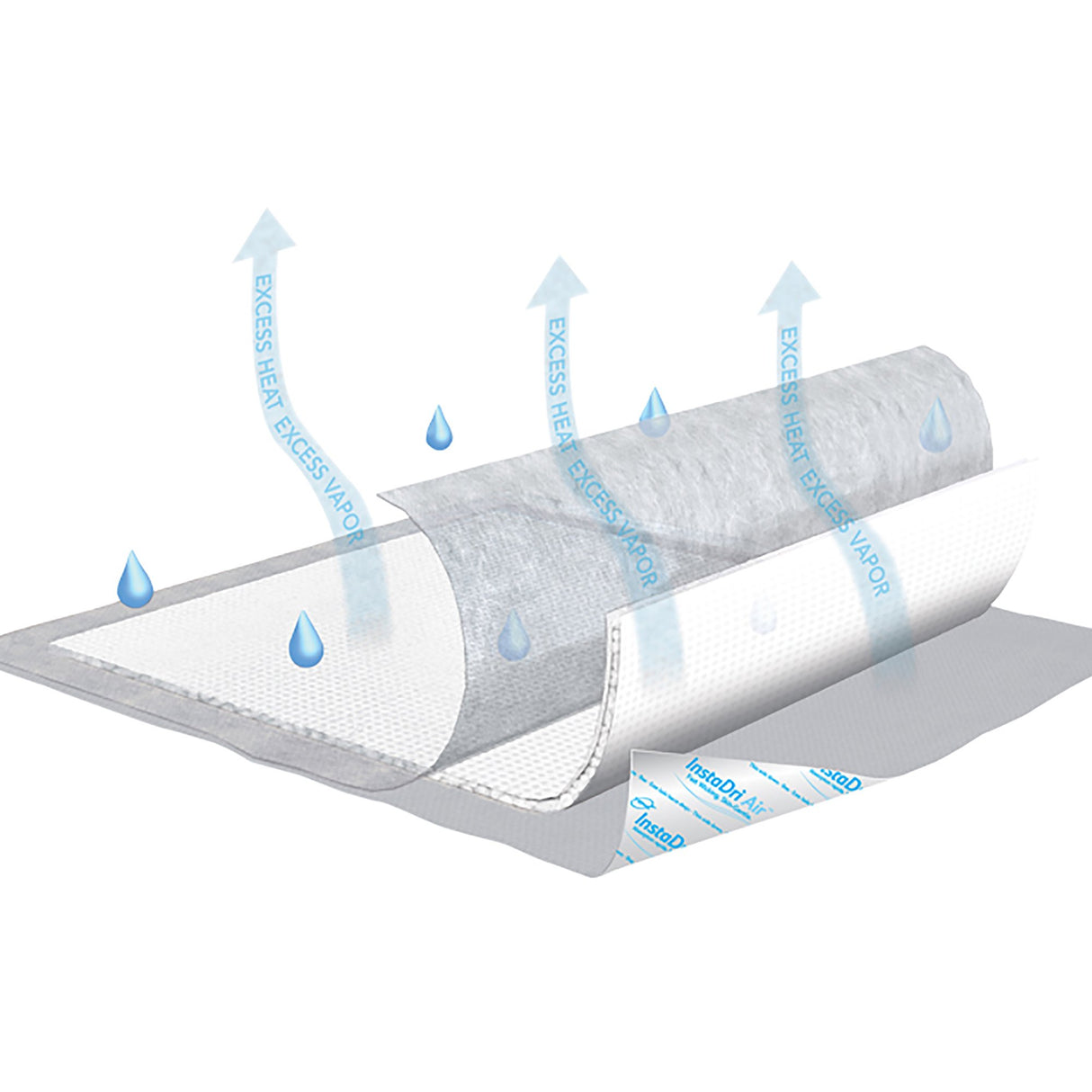 Disposable Underpad TENA® InstaDri Air™ 30 X 36 Inch Polymer Moderate Absorbency - BeHope