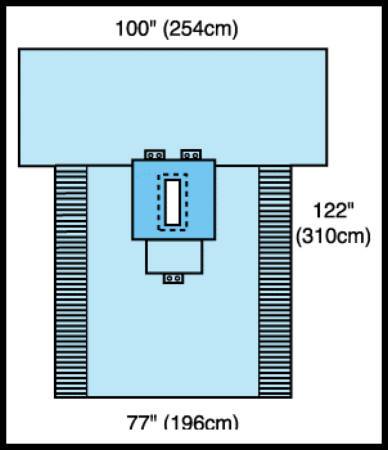 Abdominal Drape Pack Cardinal Health - BeHope