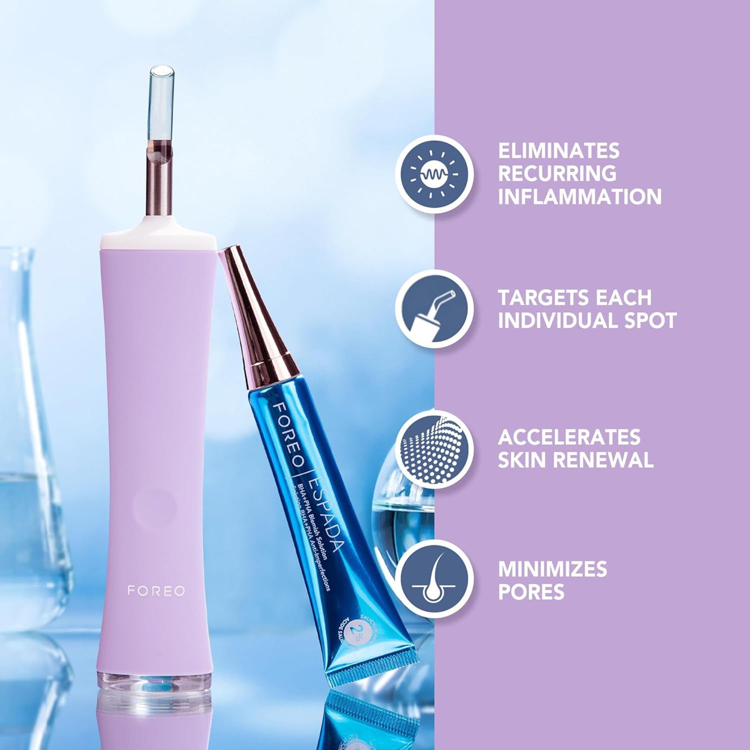 Acne Treatment ESPADA™ 2 plus - BeHope