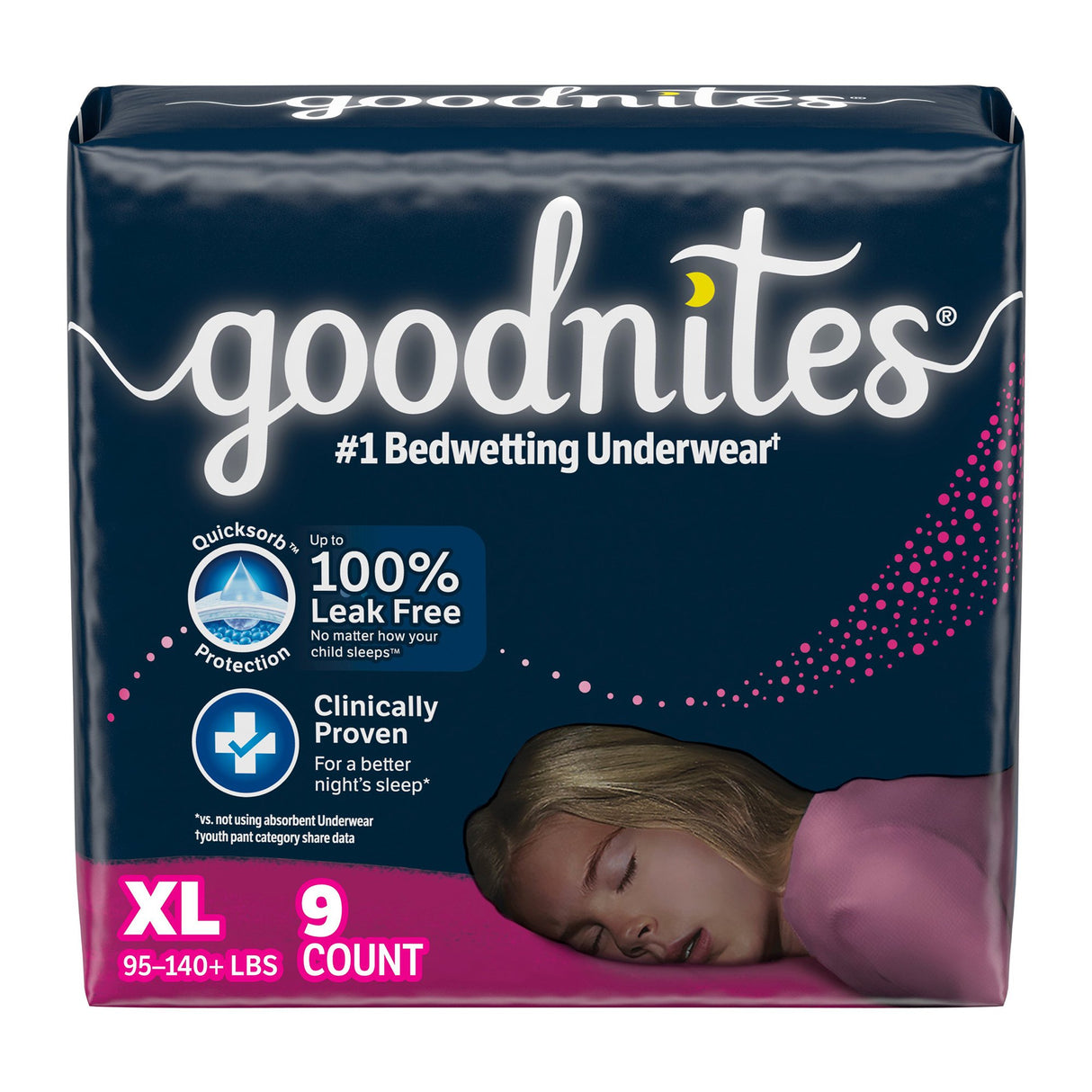 Female Youth Absorbent Underwear GoodNites® Pull On with Tear Away Seams X-Large Disposable Heavy Absorbency - BeHope