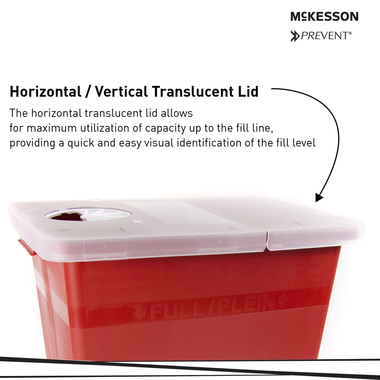 Sharps Container McKesson Prevent® Red Base 13-3/4 W X 13-3/4 D X 14 H Inch Horizontal / Vertical Entry 8 Gallon - BeHope