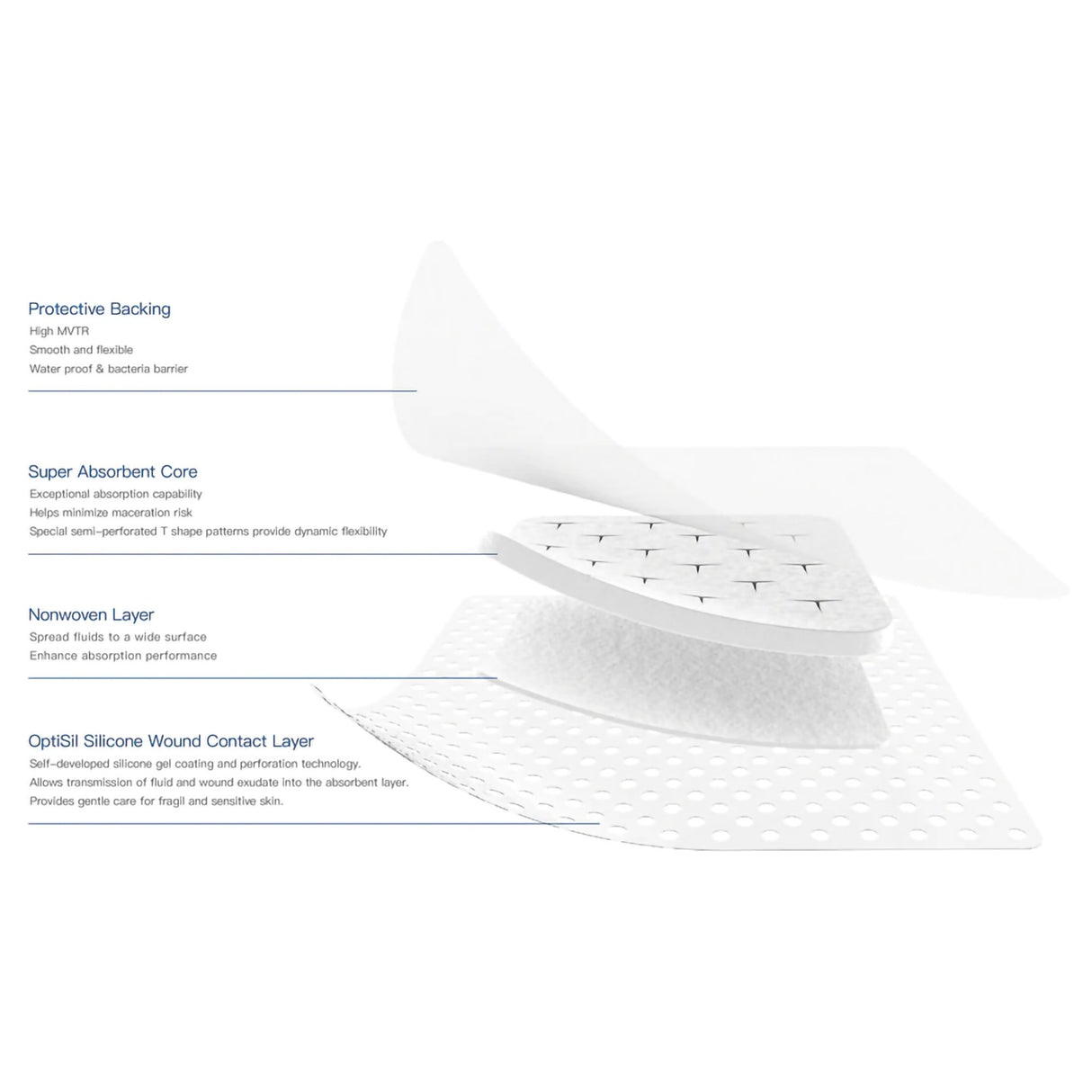 Super Absorbent Dressing Excel SAP Silicone Adhesive 6 X 7 Inch Square - BeHope