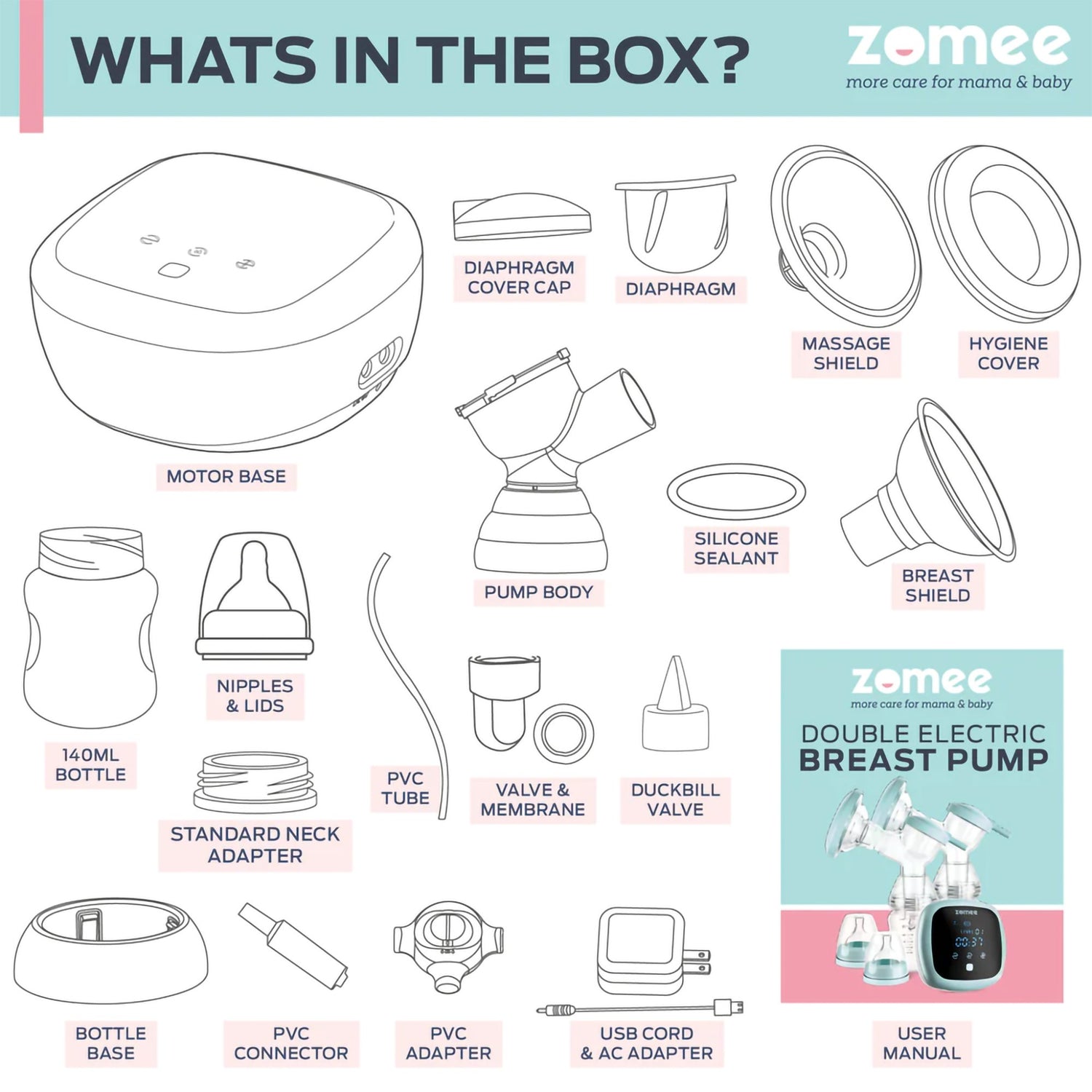 Double Electric Breast Pump Kit Zomee Z1 - BeHope