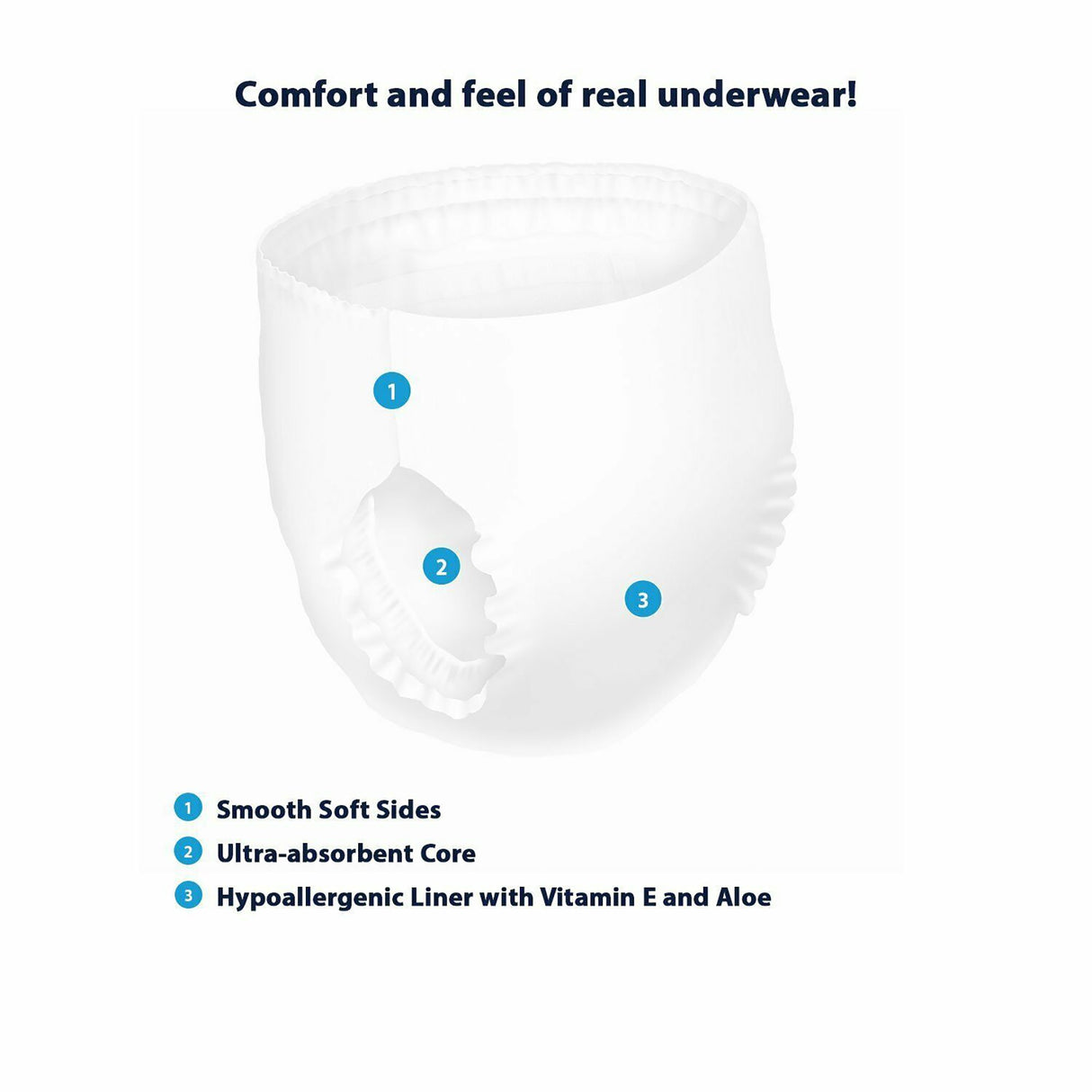 Unisex Youth Absorbent Underwear Cuties® Sleep Overs® Pull On with Tear Away Seams X-Large Disposable Heavy Absorbency - BeHope