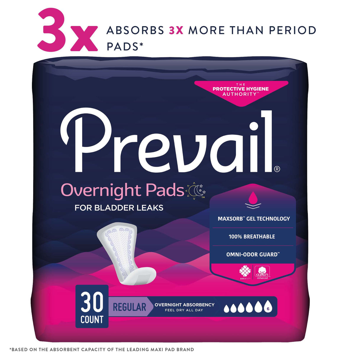 Bladder Control Pad Prevail® Overnight 16 Inch Length Heavy Absorbency Polymer Core One Size Fits Most - BeHope