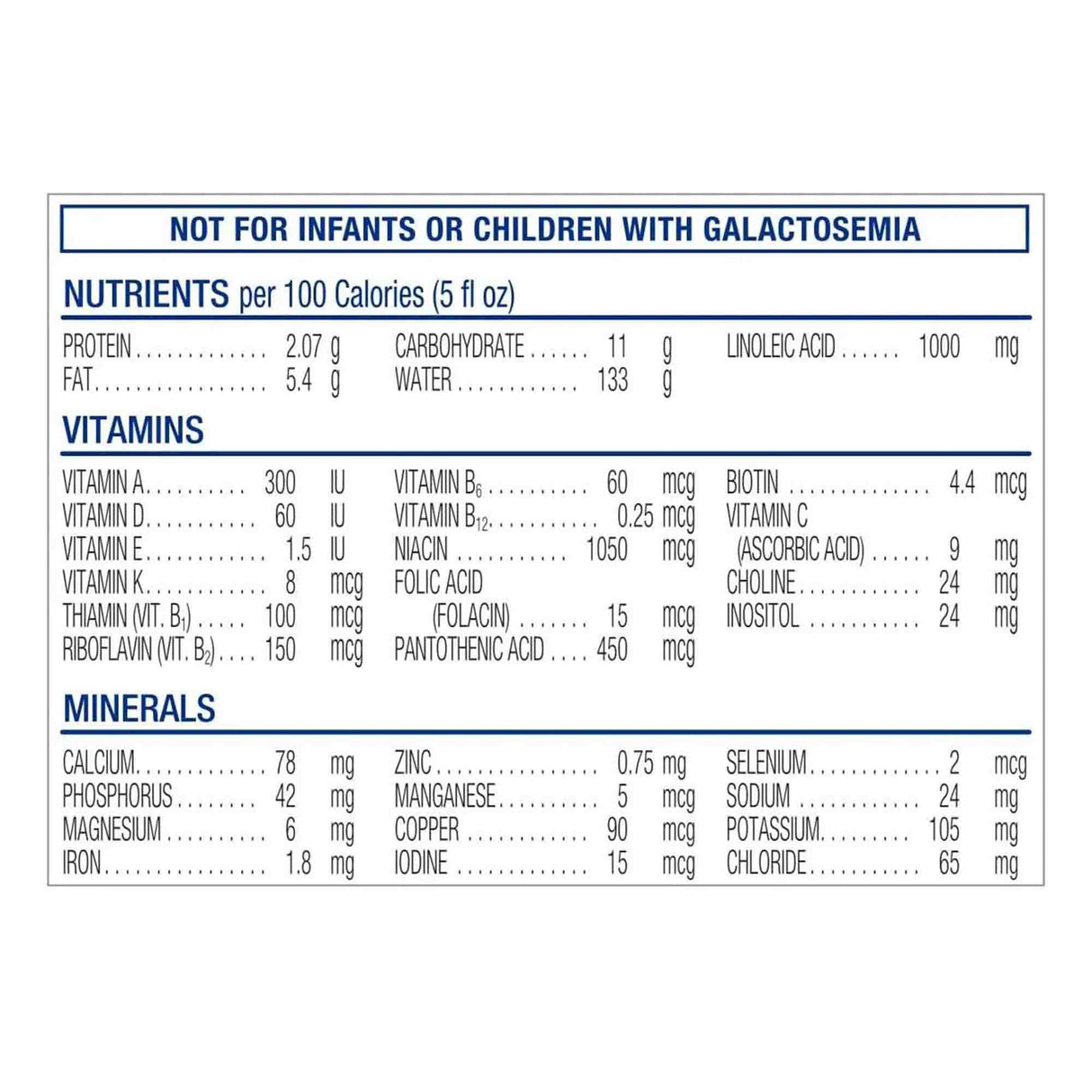 Infant Formula Similac® 360 Total Care® Unflavored 30.8 oz. Can Powder Iron - BeHope