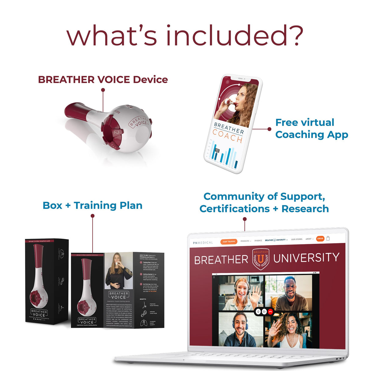 Respiratory Muscle Trainer Breather Voice™ Adult - BeHope