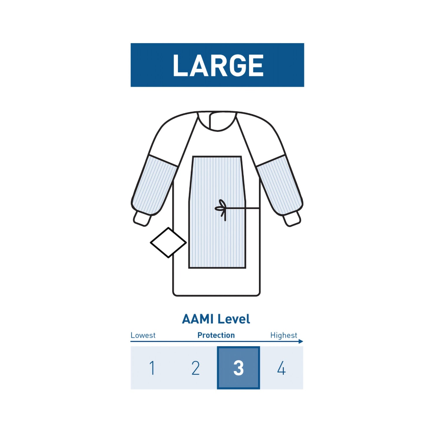 Fabric-Reinforced Surgical Gown with Towel McKesson Large Blue Sterile AAMI Level 3 Disposable - BeHope