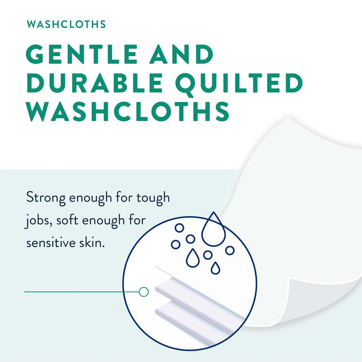 Personal Cleansing Wipe Prevail® Soft Pack Unscented 48 Count - BeHope