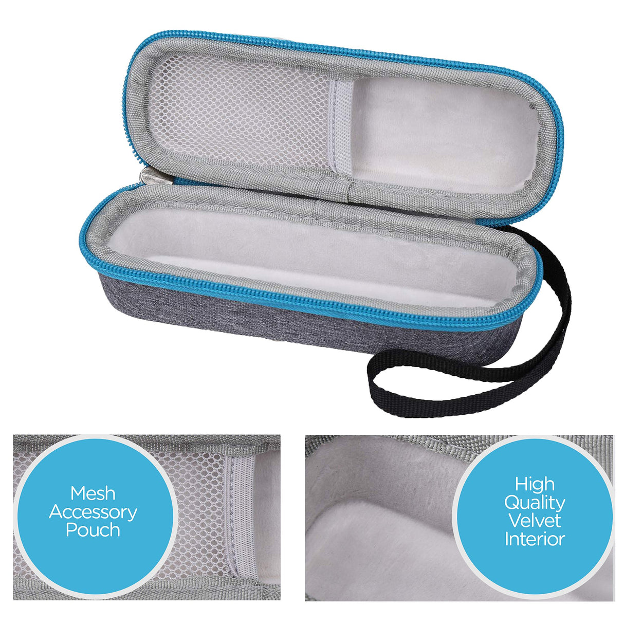 Respiratory Travel Case The Breather - BeHope