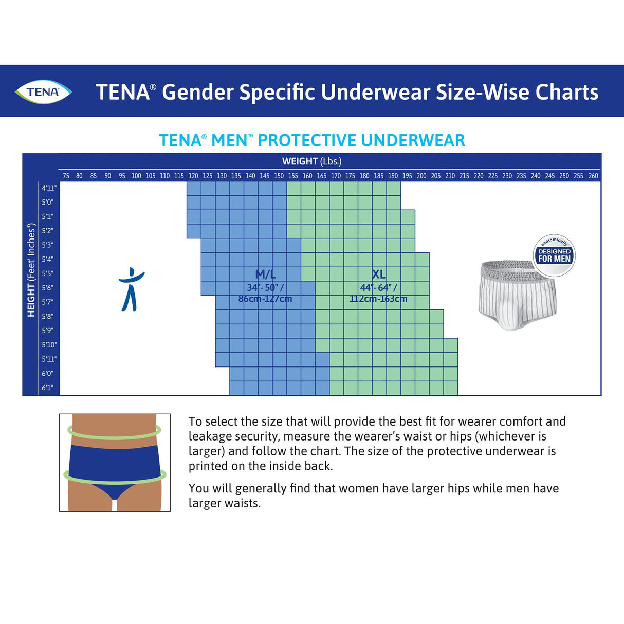 Male Adult Absorbent Underwear TENA® ProSkin™ Pull On with Tear Away Seams Medium Disposable Moderate Absorbency - BeHope