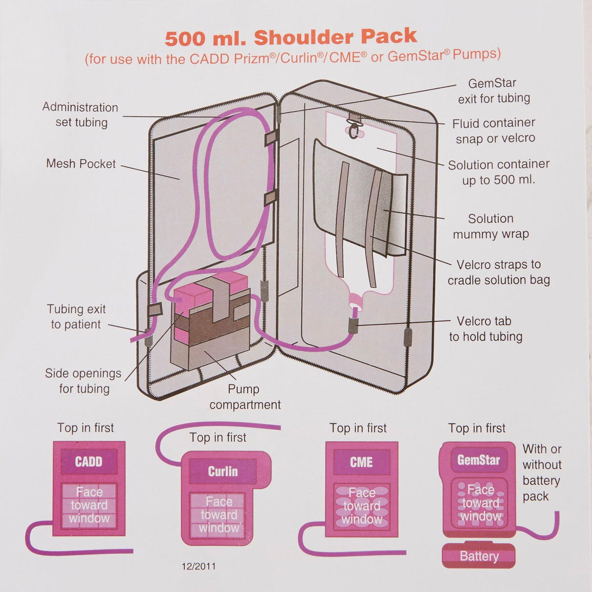 Feeding Pump Pouch McKesson Shoulder Style, Black, Pump Pocket, Outside View Window, 3 X 5 X 11 Inch - BeHope