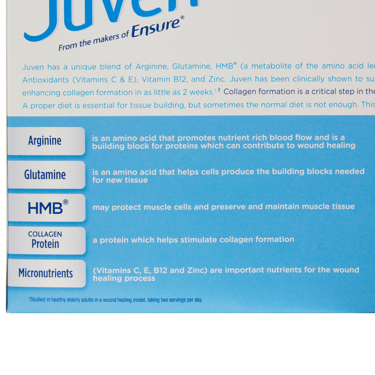 Oral Supplement Juven® Unflavored Powder 0.82 oz. Individual Packet - BeHope