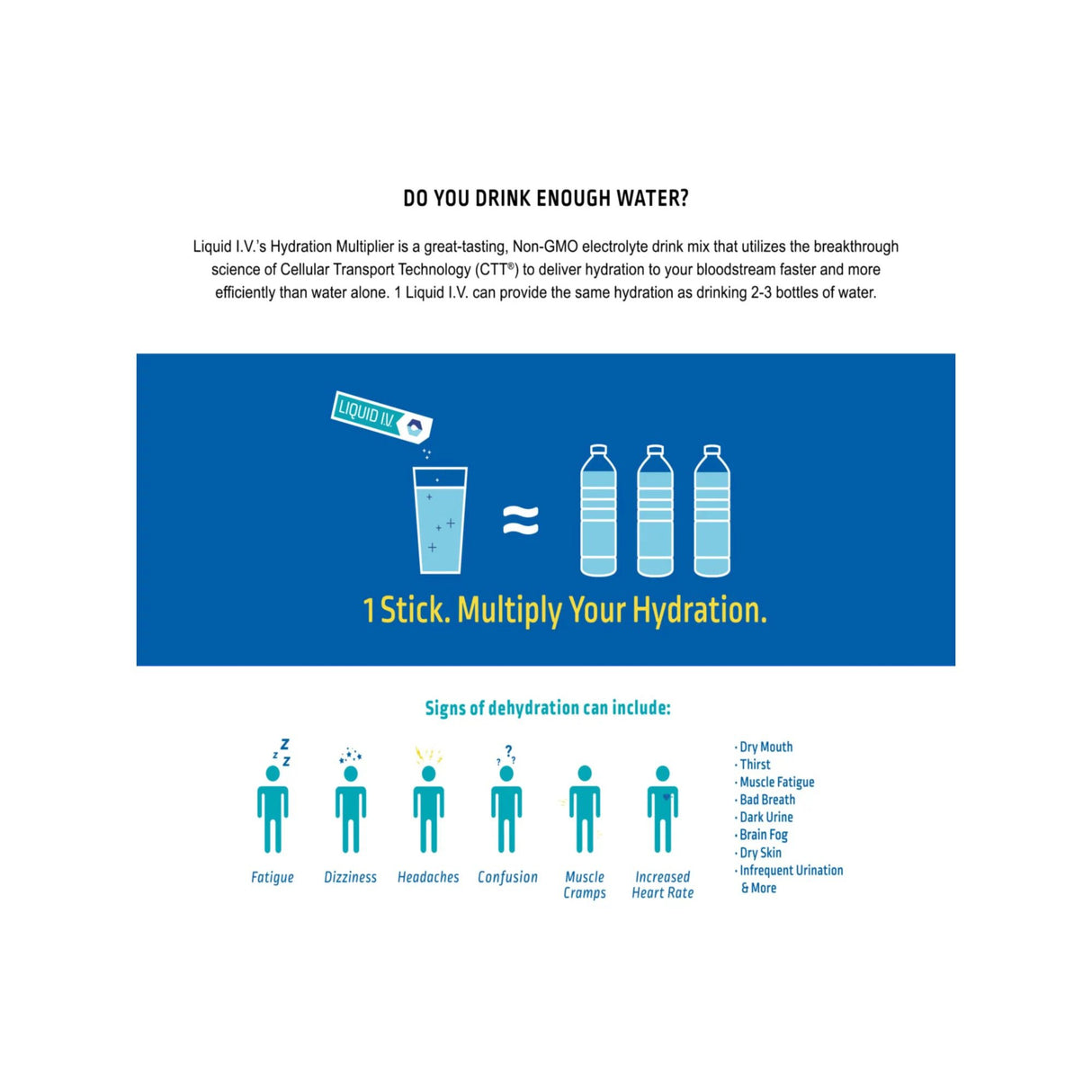 Oral Electrolyte Solution Liquid I.V.® Hydration Multiplier® Lemon-Lime Flavor 0.56 oz. Electrolyte - BeHope