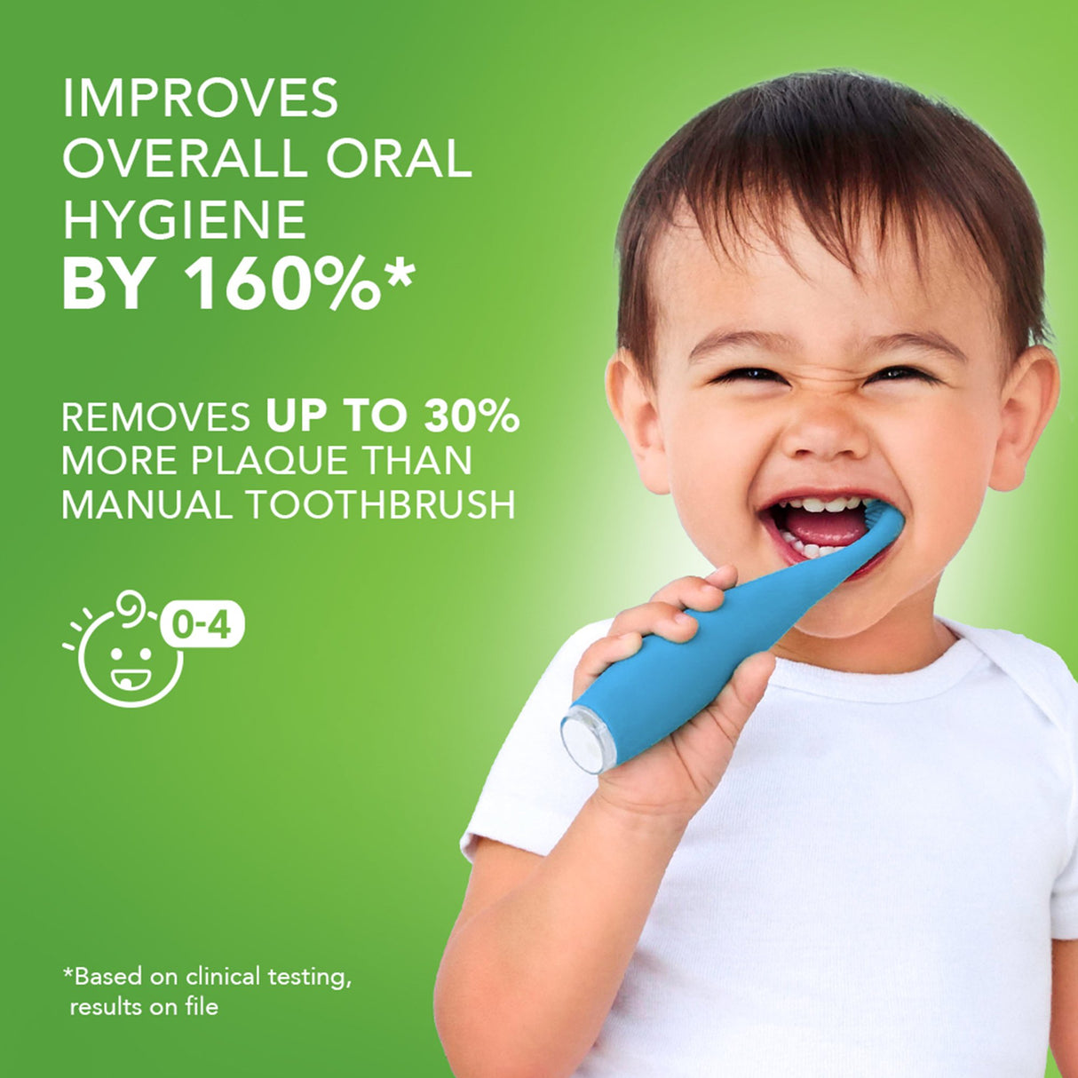 Sonic Toothbrush ISSA™ baby Bubble Blue Dino Ages Birth to 4 Years Silicone - BeHope